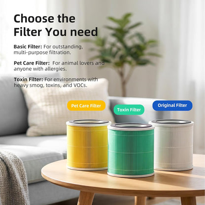 2 Pack PX500 Pet Care Replacement Filter Compatible with Purivortex PX500 Air Purifier, 3-in-1 PX500 Air Filter, Yellow