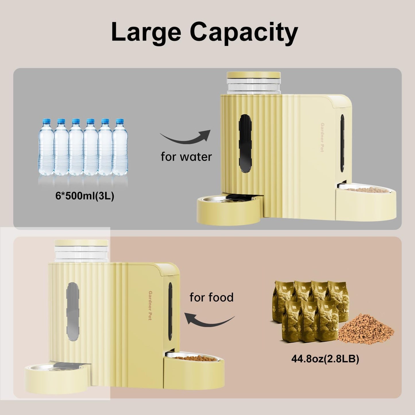 Gravity Automatic 2-in-1 Pet Feeder, 0.8 Gallons*2 Cat Feeder and Water Dispenser Set, 100% BPA-Free and Stainless Steel Water Bowl for Dogs, Cats, Rabbits, Puppies (Yellow)