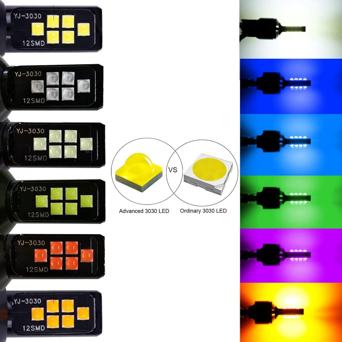 2x H1 LED Fog Light Bulb for Powersports Advanced 3030 SMD Bright Colorful Daytime Running DRL Lamp, Golden Yellow