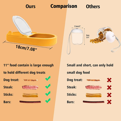 2-in-1 Dog Bowl & Water Bottle, Large Food Container for Dog Treats, Steak, Sticks, Bars - Portable Pet Dispenser for Hiking, Travel (Yellow)