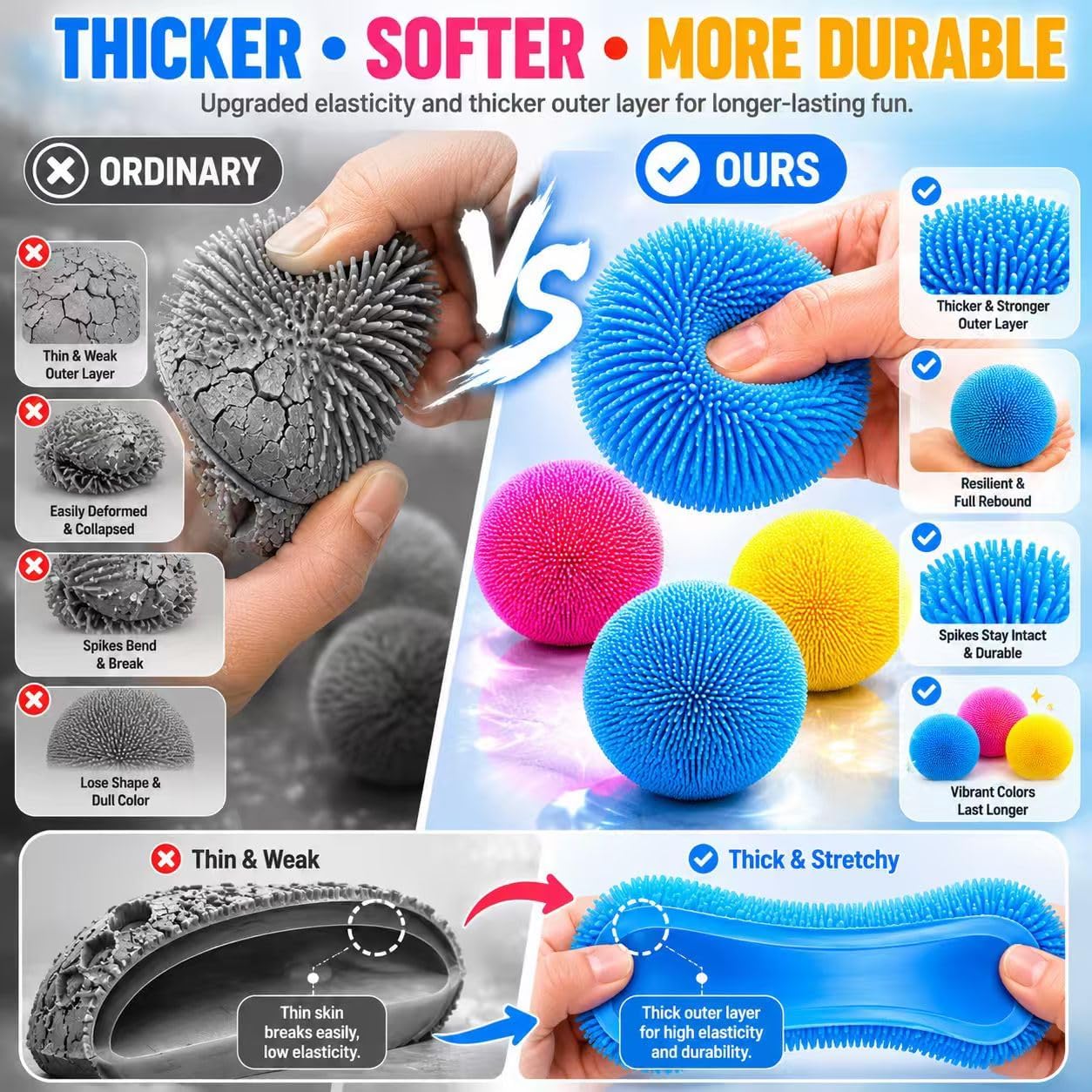 1pcs Yellow Stress Squishy Ball Squishies Stress Relief Fidget Toy for Kids & Adults, Squeeze Cute Slow Rise Sensory Birthday Gift Party Favors