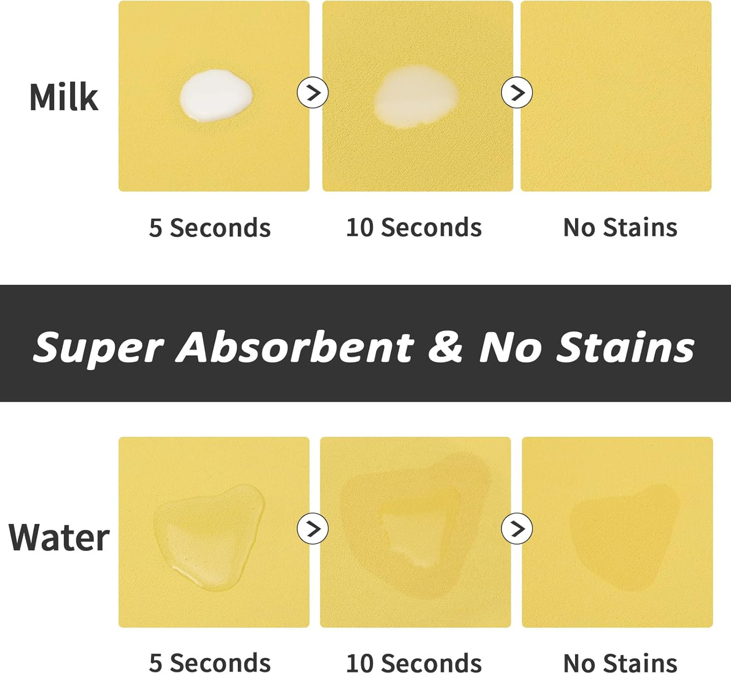 Dog Food Mat - Absorbent Cat Mat for Food and Water, No Stains Pet Feeding Bowl Mat, Easy to Clean Pet Placemats, Quick Dry Dog Water Dispenser Mat for Messy Drinkers | Paw Yellow 24"x36"