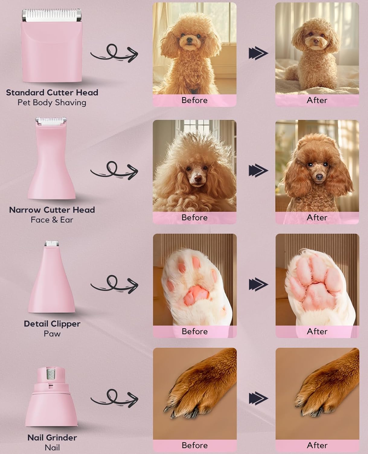 4 in 1 Rechargeable Dog Clippers Grooming Kit with 2 Speeds and Low Noise | Quiet Cordless Dog Hair Trimmer for Paw Nail Grinder, Cat Grooming Clippers for Trimming Hair on Paw Eye Ear Face (Pink)