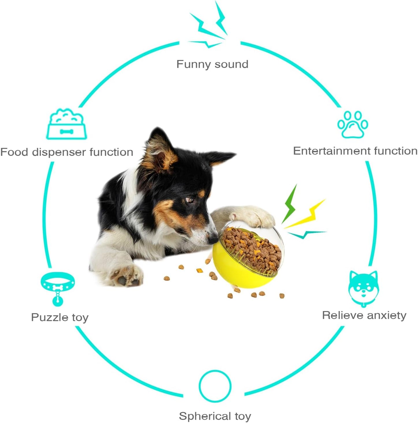 Dog Treat Ball, Dog Food Puzzle Slow Feeder Interactive Squeaky Mental Stimulation Toys, Cat Treat Dispenser Puzzle Toys Active Rolling Balls for Medium/Large Dog Breeds
