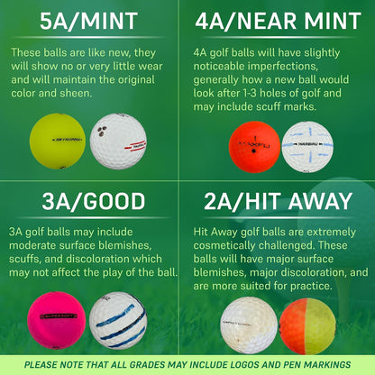 Yellow Used Golf Balls for Taylormade 5A/Mint