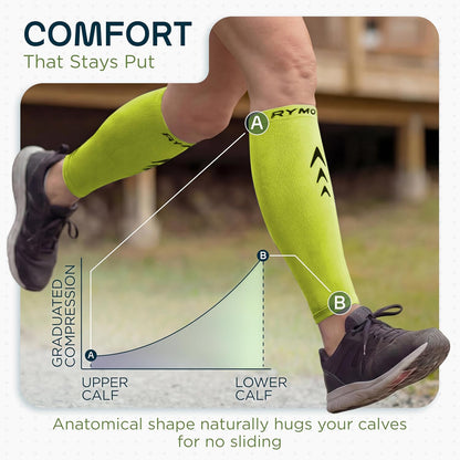 Calf Compression Sleeves Men Women - Leg Compression Sleeve Footless Socks - Shin Splint Relief Fitness Running