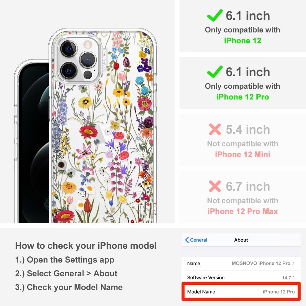 Case for iPhone 13 Pro Max, [Buffertech 6.6ft Military-Grade Drop Protection] [Anti Peel Off Tech] Clear TPU Bumper Phone Case Cover Design - Lemon - Colors A