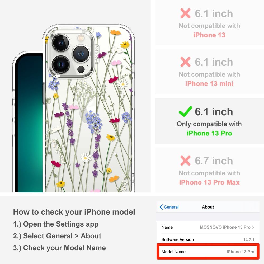 Case for iPhone 13 Pro Max, [Buffertech 6.6ft Military-Grade Drop Protection] [Anti Peel Off Tech] Clear TPU Bumper Phone Case Cover Design - Lemon - Colors A