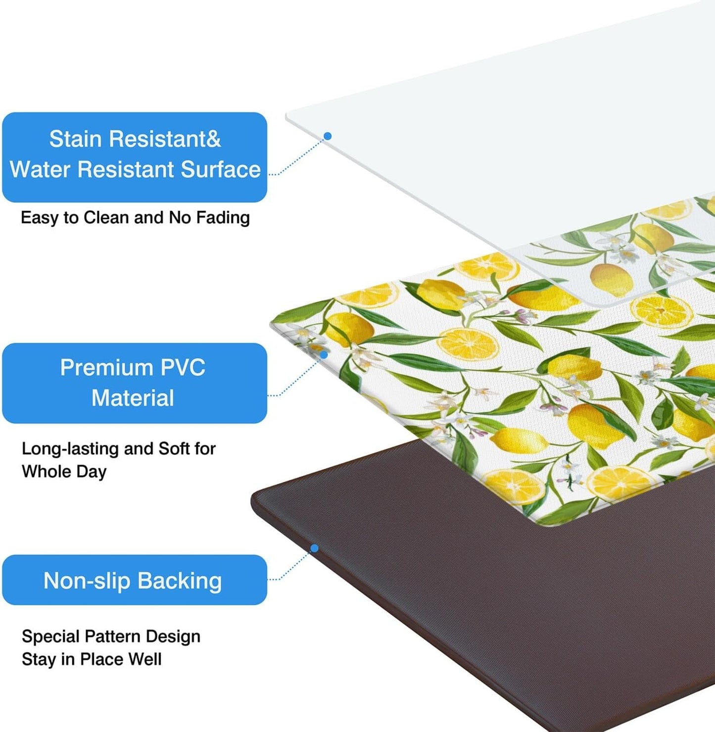Summer Lemon Kitchen Decor Anti Fatigue Rugs and Mats Non Slip Comfort Washable Waterproof Floor Kitchen Mat, Yellow Lemon Rug Set of 2 for Home, Sink, Laundry, 17.3"x47"+17.3"x30"