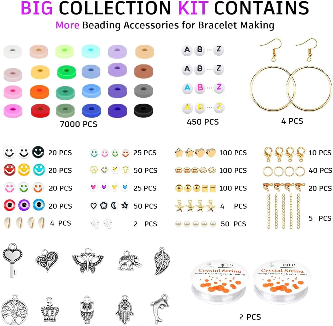 Clay Beads Bracelet Making Kit, Pack 2 Boxes Preppy Letter Spacer Beads and Charms Kit for Friendship Jewelry Making, Arts and Crafts Gifts for Girls Ages 8-12
