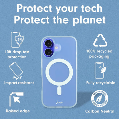 Phone Case for iPhone 16 Pro Max | Compatible with MagSafe | 10ft Drop Tested | Lemon Gingham - Colors B