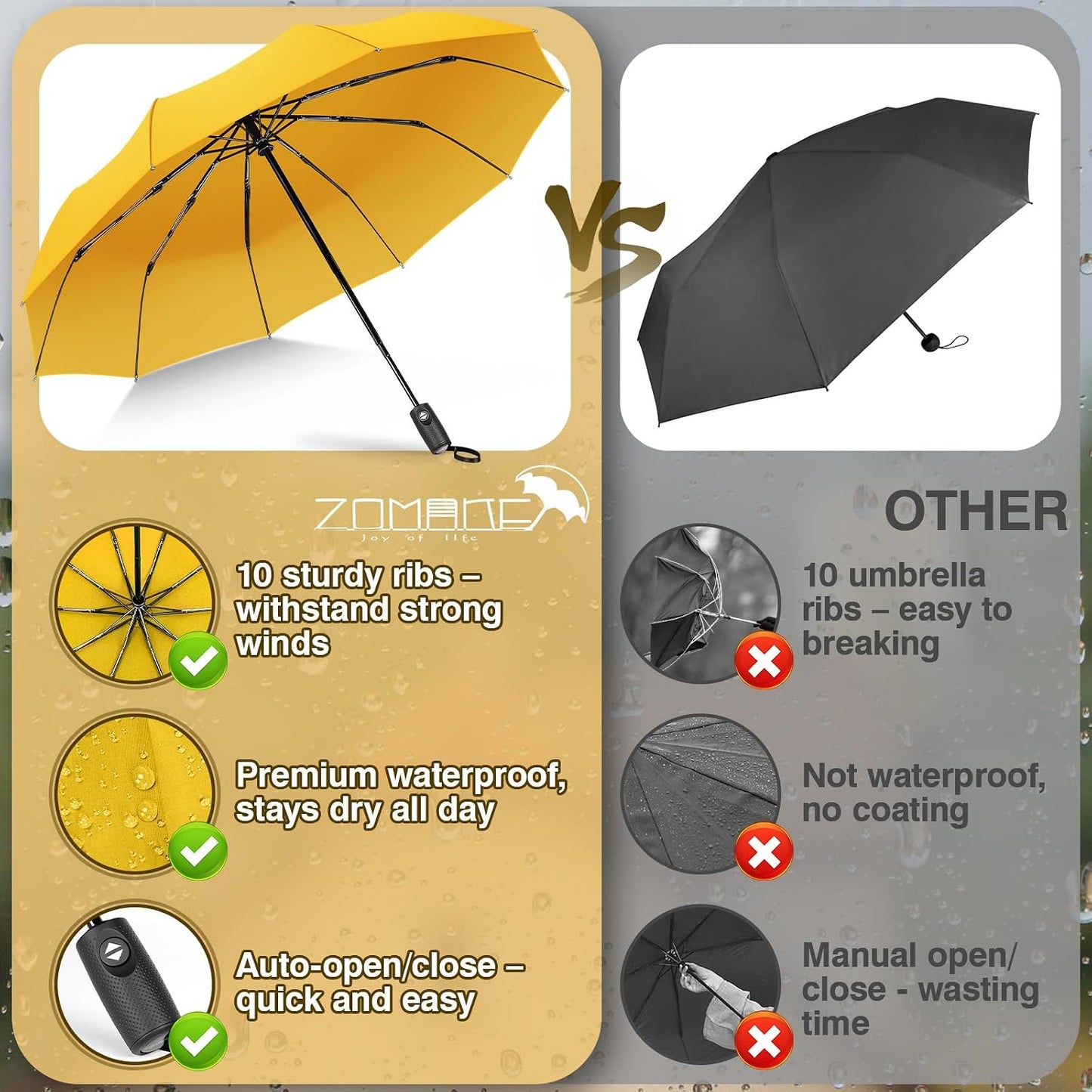 Travel Umbrella Compact - 10 Ribs Portable Collapsible Umbrellas for Rain Windproof - Paraguas Automatic Small Folding Umbrella Lightweight Packable Umbrella for Women Men