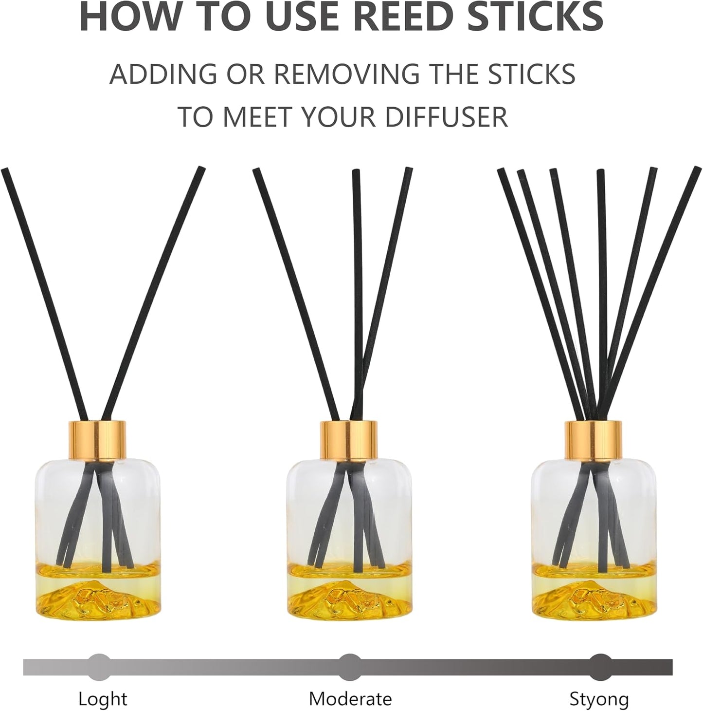 Reed Diffuser Set, Lemon Verbena Oil Diffusers 5.07 fl oz Scented Diffuser with Sticks Home Fragrance Reed Diffuser for Bathroom Shelf Decor