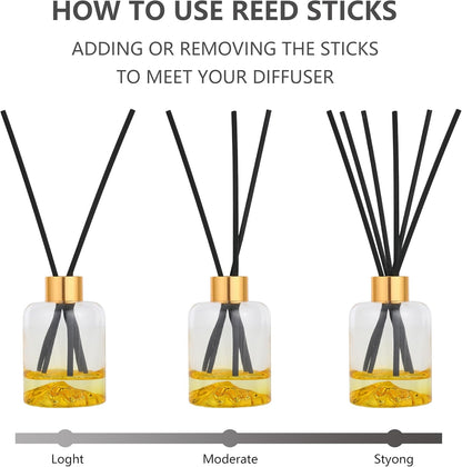 Reed Diffuser Set, Lemon Verbena Oil Diffusers 5.07 fl oz Scented Diffuser with Sticks Home Fragrance Reed Diffuser for Bathroom Shelf Decor