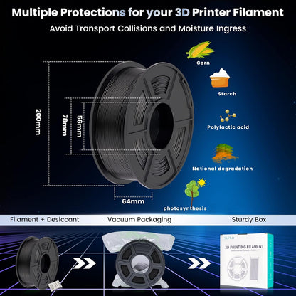 PLA Plus 3D Printer Filament, 1.75mm, 10 Colors | 10KG Bundle, Neatly Wound, 1kg Spool, Black+White+Grey+Green+Blue+Grassgreen+Bluegrey+Pureyellow+Red+Orange