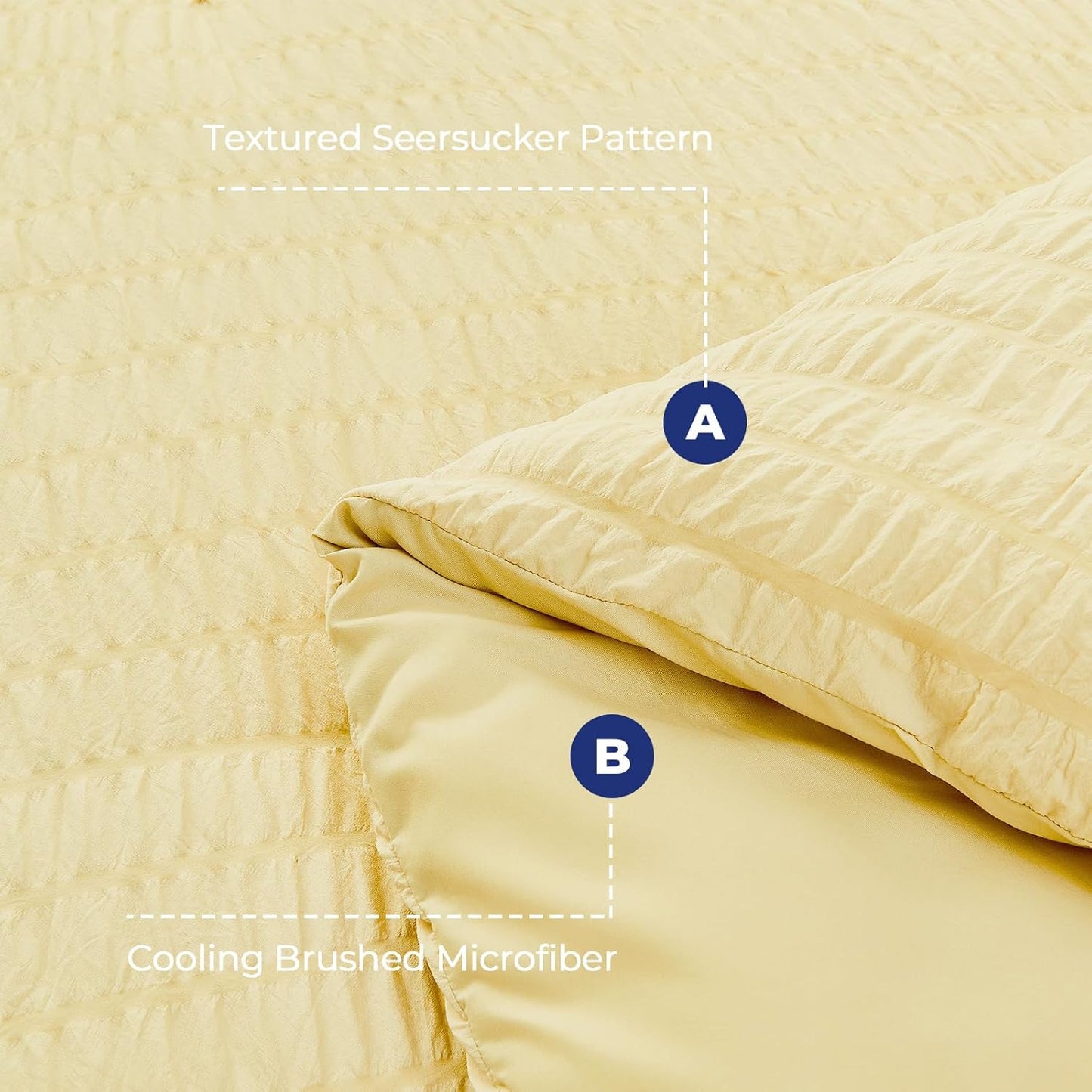 Yellow Queen Comforter Set Seersucker 7 Pieces, All Season Luxury Bed in a Bag Queen for Bedroom, Bedding Set with Comforter, Sheets, Pillowcases & Shams