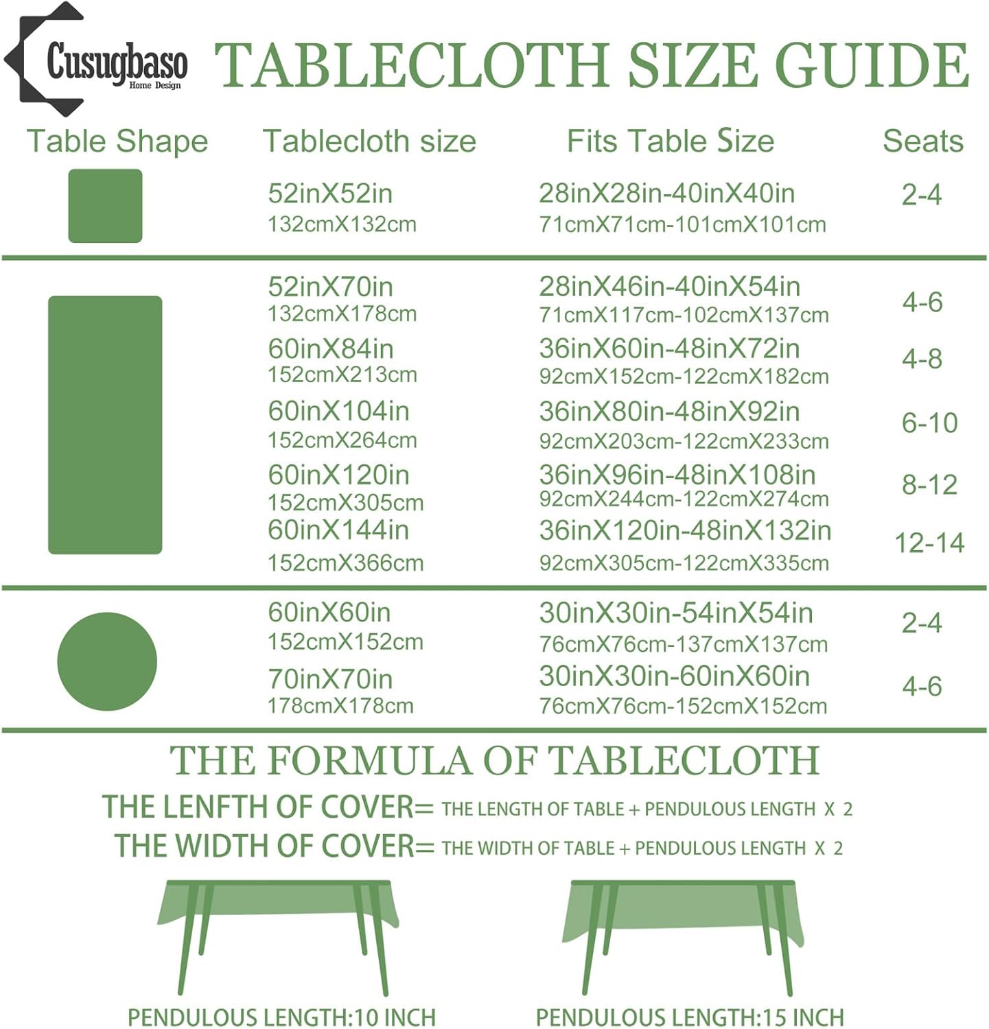 Lemon Tablecloth 60x84 Inch Rectangle - Italian Summer Decor for Home - Water Resistant Mediterranean Blue Bridal Summer Table Cloth Rectangle for Party,Table, Outdoor