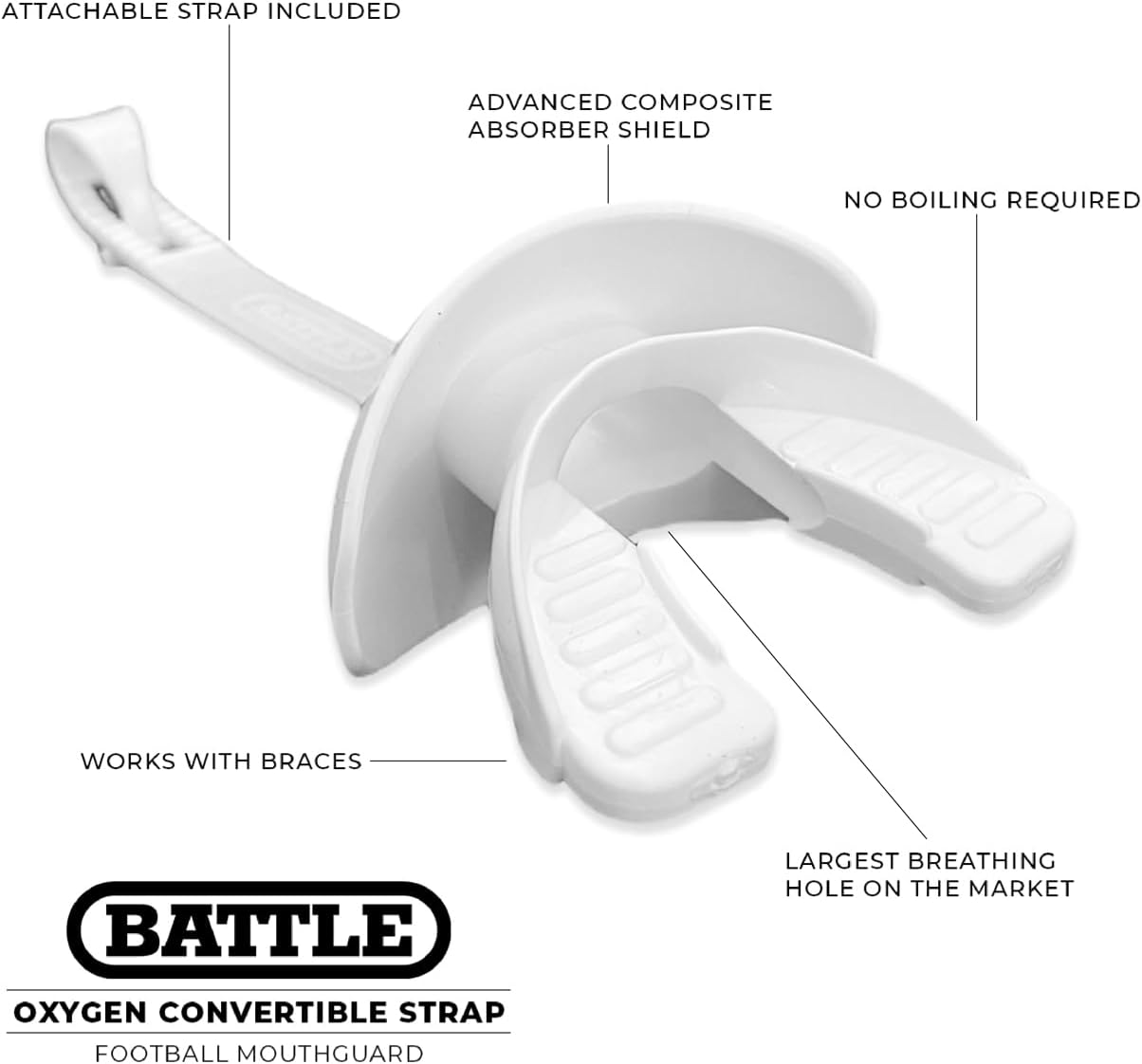 Binky Oxygen Football Mouthguard | Maximum protection for safe secure fit, Built-in airflow channels, No boiling required, Advanced composite material