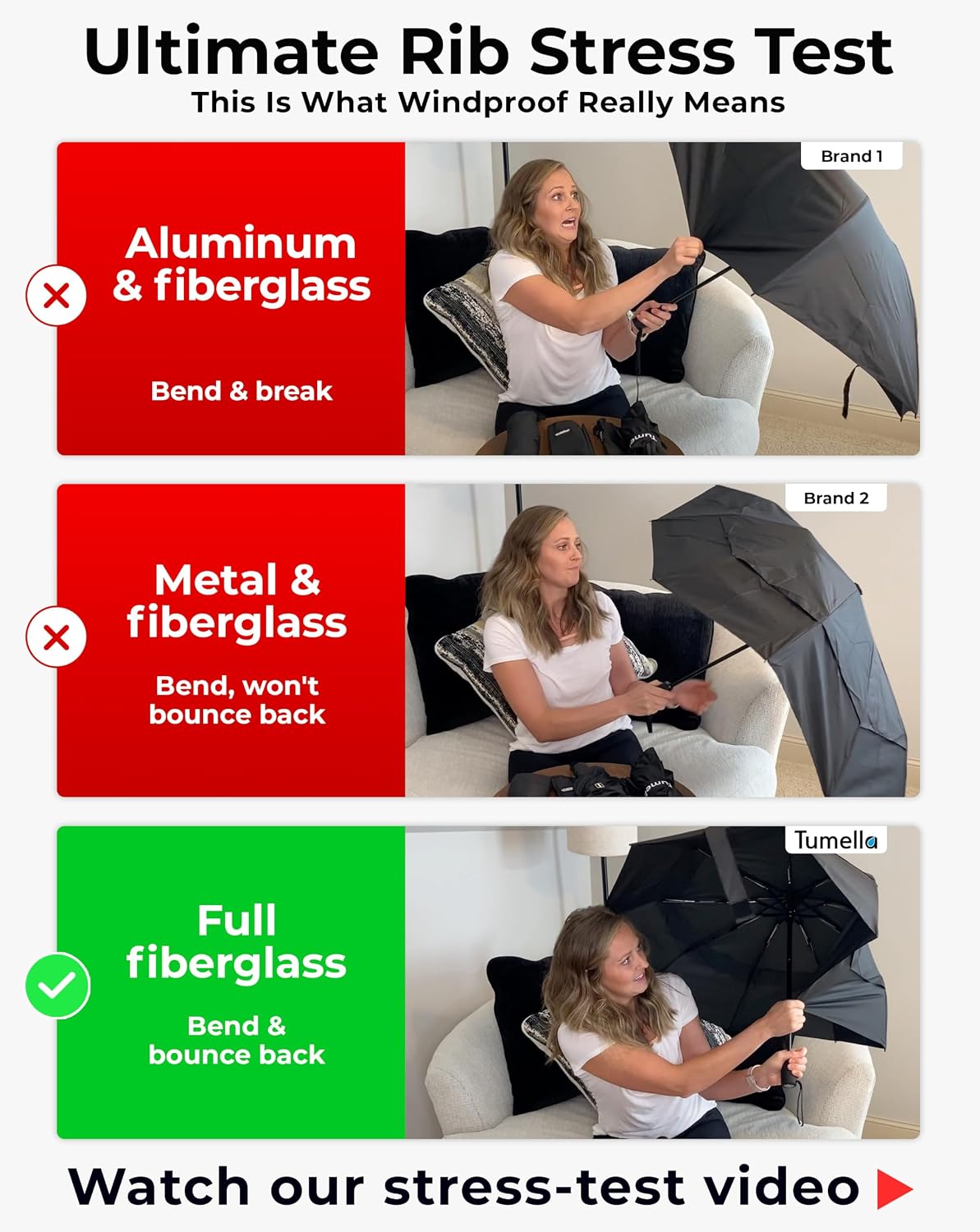 Strongest Windproof Travel Umbrella (Compact, 100MPH Wind-Tested), Light, Portable, One-Handed Use, Automatic Folding Rain Umbrella, Durable, Premium Grip, Fits Car & Backpack