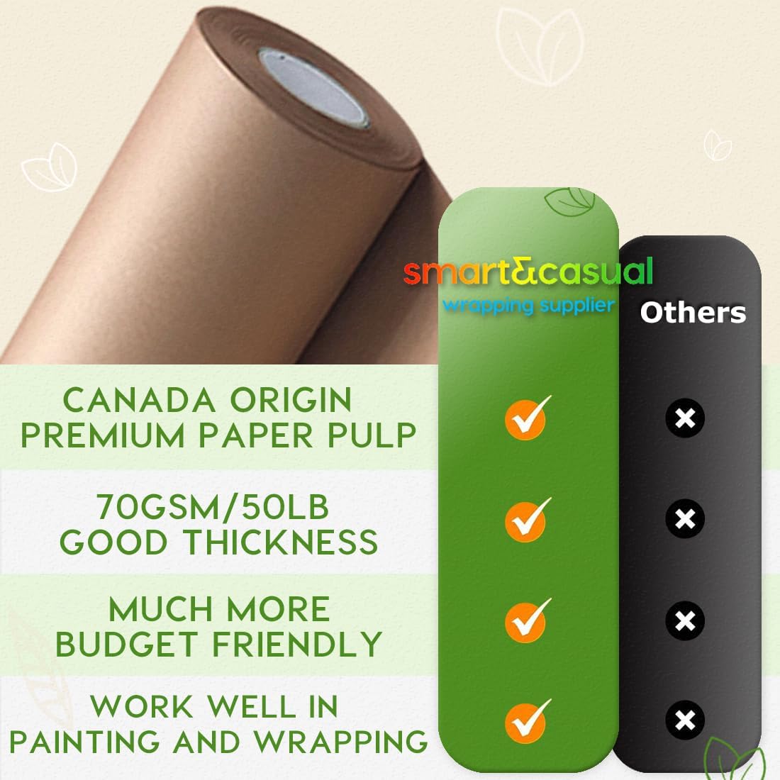 Brown Wrapping Paper Roll 17.8"×1,200"(100') Kraft Paper for Craft Gift Bulletin Board Banner Bouquet Flower Table Covering Packing Shipping Moving 70GSM 50LB(Brown, 17.8" x 1,200")