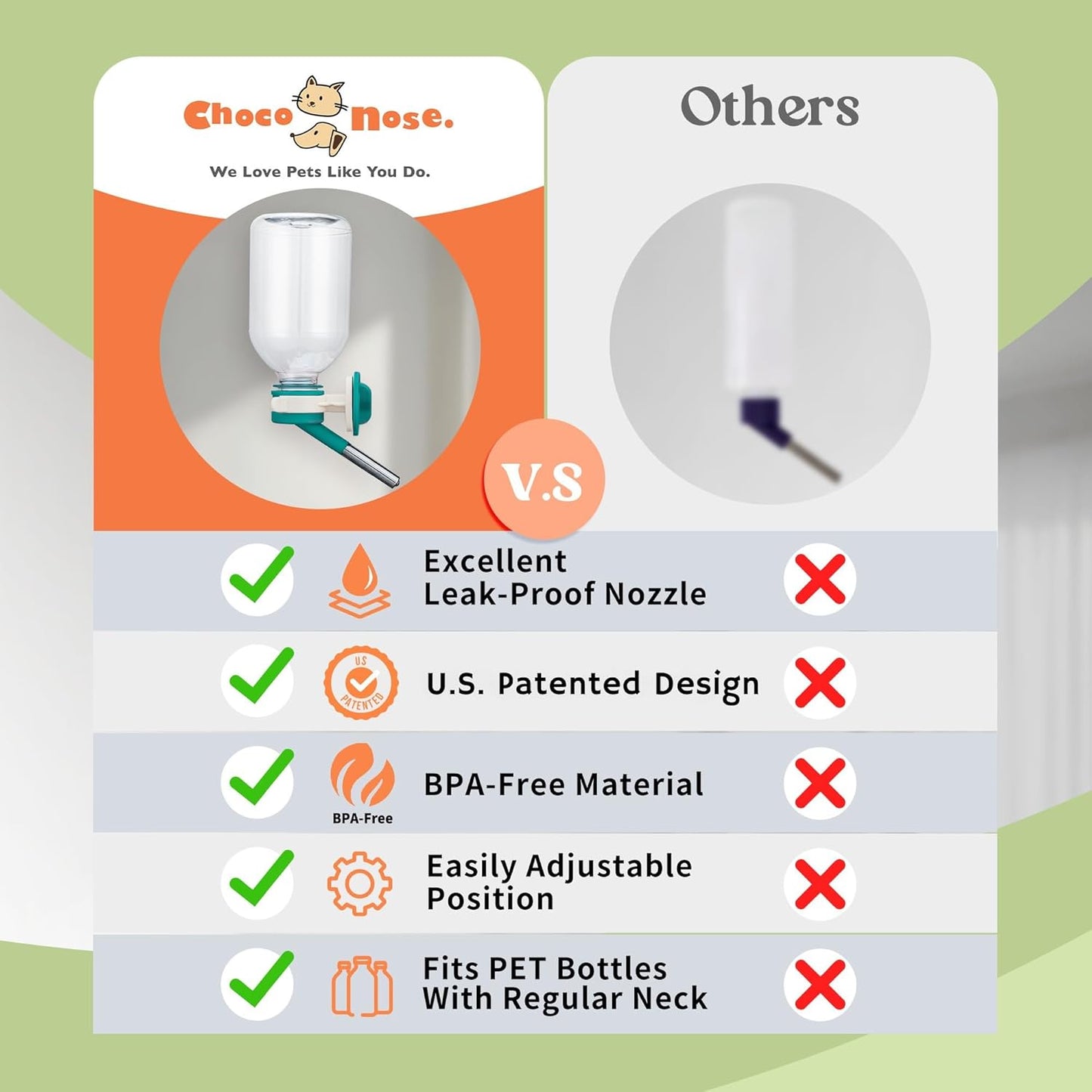 Choco Nose No-Drip Small Animal Water Bottle - Leak-Proof Patented Nozzle Helps Prevent Pet Cage Mess & Wet Bedding - Guinea Pig, Rabbit, Ferret, Hamster - BPA Free, Easy Install, 10.2 fl oz (C128)