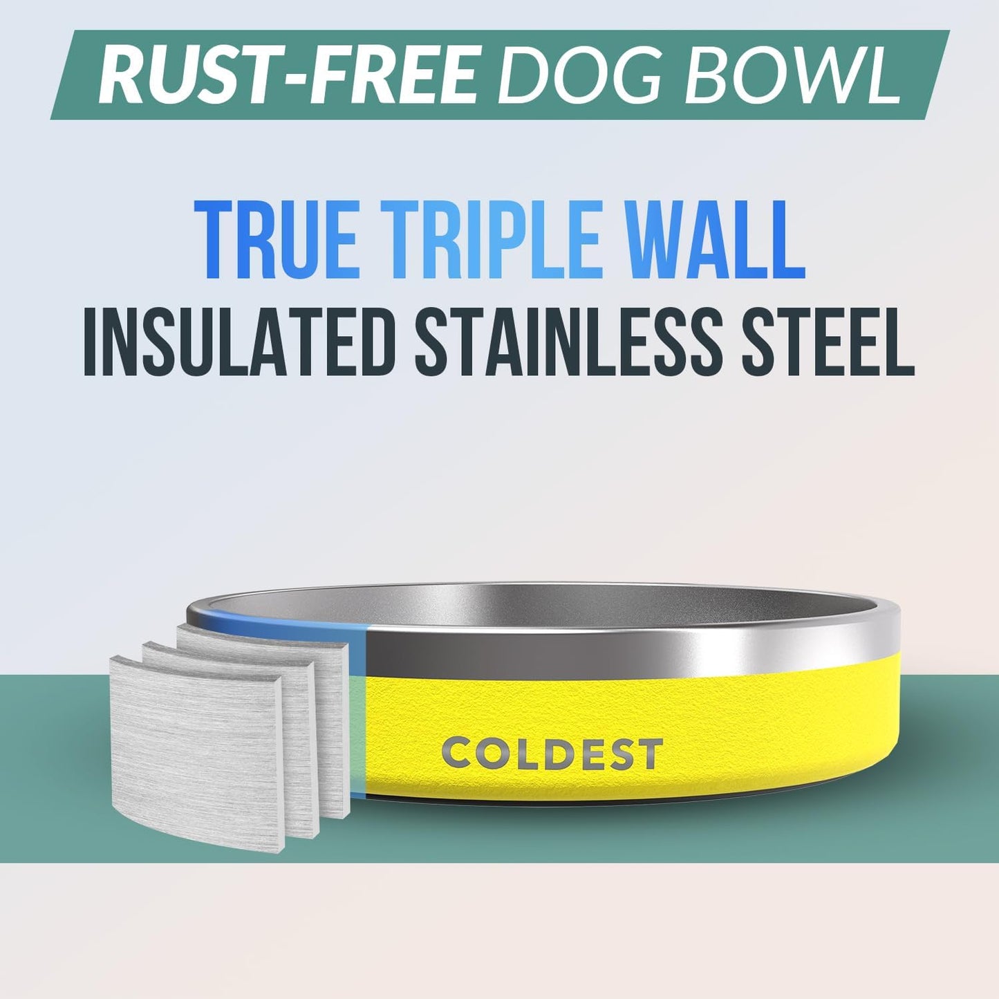 Dog Bowl - Anti Rust Metal, Non Slip, 3 Layers Insulated Stainless Steel Dog Bowls - Spill Proof & Heavy Duty - Water Bowl for Dogs, Cats & Pets, Dish Washer Safe (21 oz, Solar Yellow)