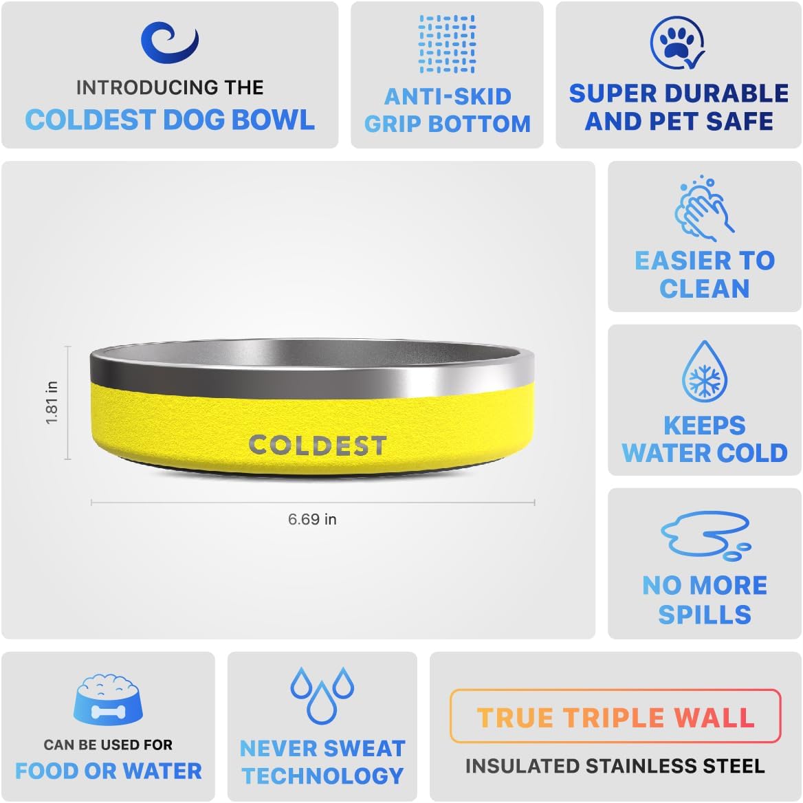 Dog Bowl - Anti Rust Metal, Non Slip, 3 Layers Insulated Stainless Steel Dog Bowls - Spill Proof & Heavy Duty - Water Bowl for Dogs, Cats & Pets, Dish Washer Safe (21 oz, Solar Yellow)