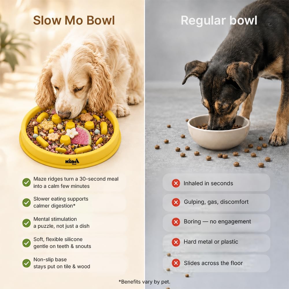 Slow Mo Bowl | Slow Feeder Dog Bowl for Fast Eaters, Improves Digestion & Reduces Bloating, Fun Interactive Design, & Dishwasher Safe | | (Yellow)