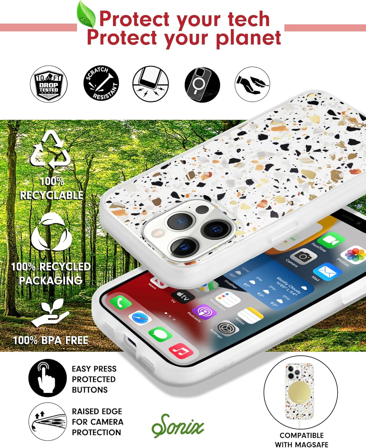 Phone Case for iPhone 16 Pro Max | Compatible with MagSafe | 10ft Drop Tested | Lemon Gingham