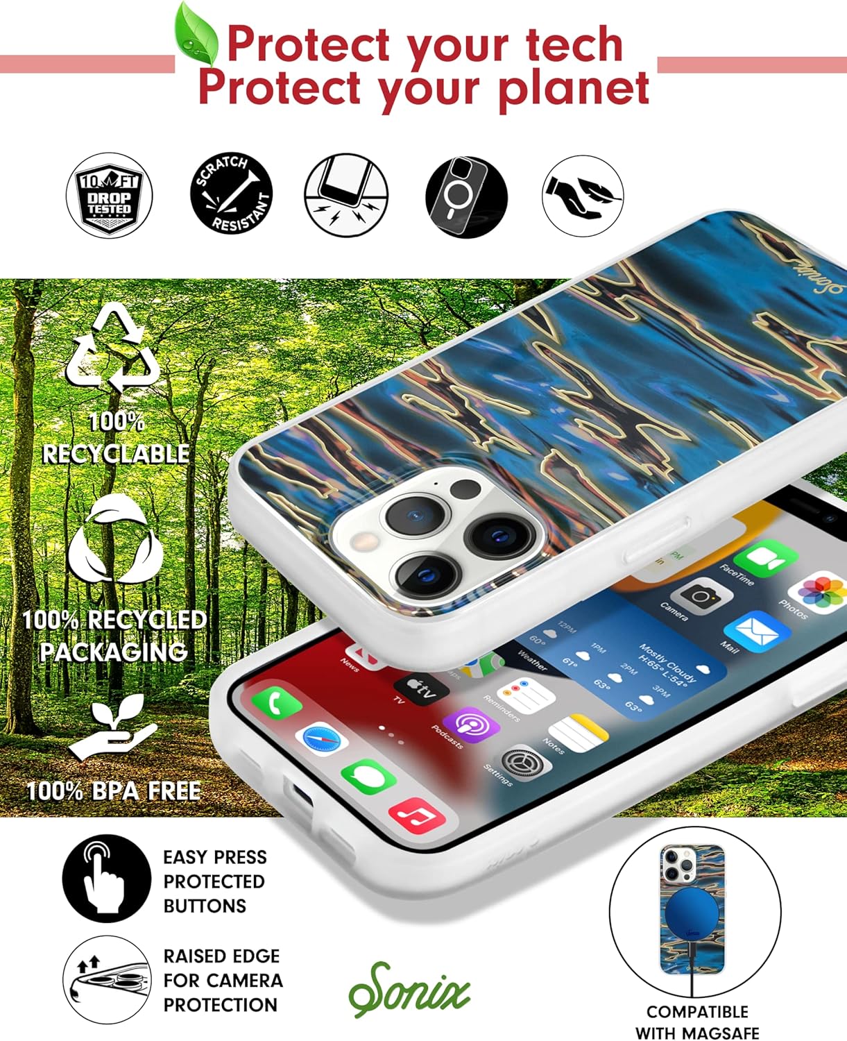 Phone Case for iPhone 16 Pro Max | Compatible with MagSafe | 10ft Drop Tested | Lemon Gingham