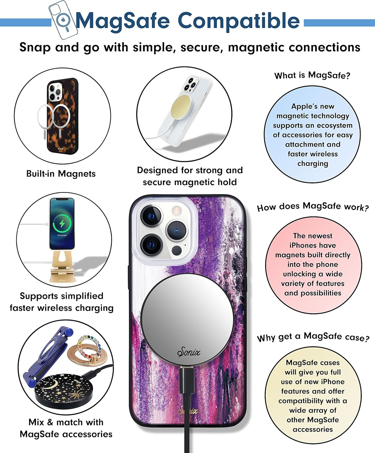 Phone Case for iPhone 16 Pro Max | Compatible with MagSafe | 10ft Drop Tested | Lemon Gingham