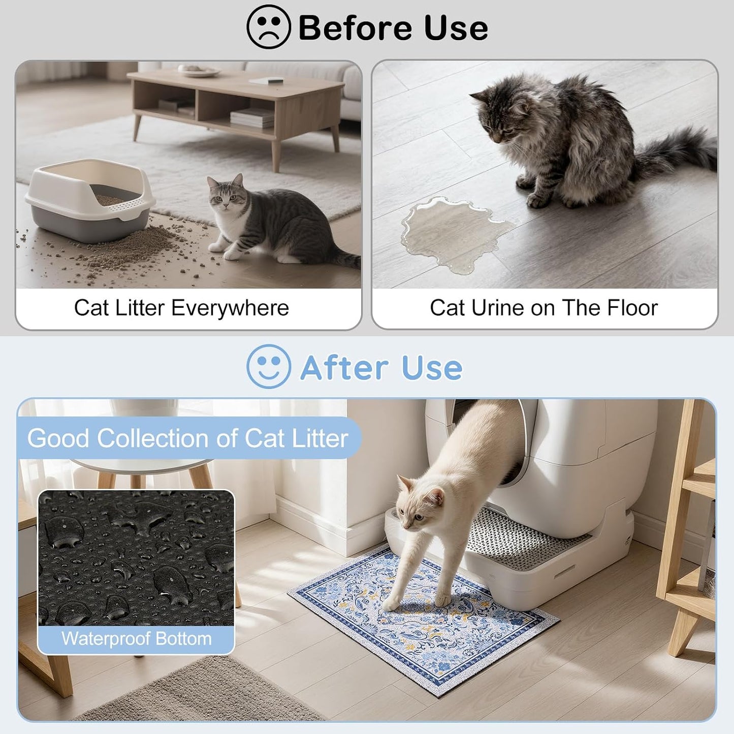 24"x15" Cat Litter Mat Waterproof Non-Slip Litter Trapping Pad | Soft Mesh Litter Box Mat With A Decorative Pattern Captures Scatter Effectively To Keep Floors Clean And Tidy