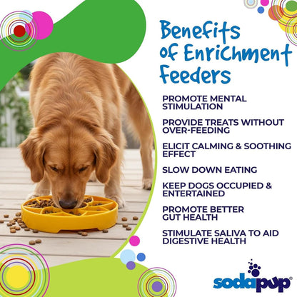 Sunflower Softie eTray – Durable Enrichment Feeder Made in USA from Non-Toxic, Pet-Safe, Food Safe Material for Mental Stimulation, Calming, Slowing Down Eating, Healthy Digestion, & More