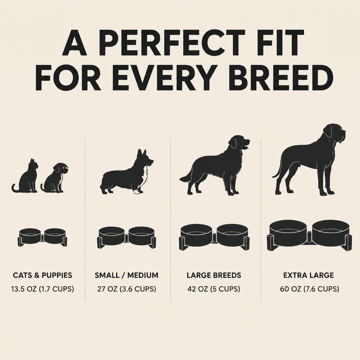 Ceramic Dog and Cat Bowl Set with Wooden Stand, Modern Cute Weighted Food Water Set for Small Size Dogs (13.5OZ) & Medium Sized Dogs (28.7OZ) & Cats (1.7 Cups, 2 × Beige)