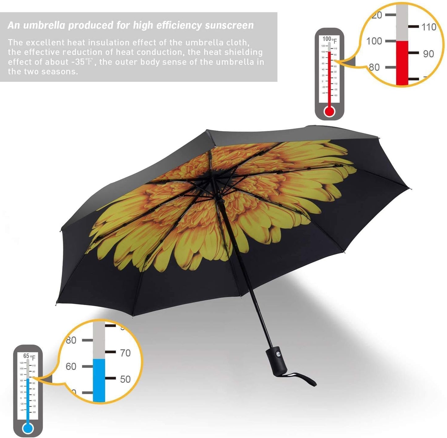 Travel Umbrella - Windproof Automatic Compact Umbrellas for Rain | Small & Portable, UV Sun Protection, 11" Folded Travel Size, Fits in Backpack & Car, for Walking & Commutes, Factory Direct