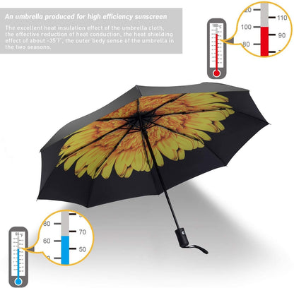 Travel Umbrella - Windproof Automatic Compact Umbrellas for Rain | Small & Portable, UV Sun Protection, 11" Folded Travel Size, Fits in Backpack & Car, for Walking & Commutes, Factory Direct