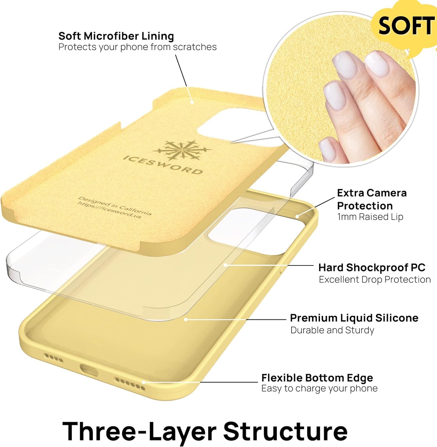 iPhone 14 Case Yellow (2022), Liquid Silicone Case Phone Cover Slim Protective, Soft Anti-Scratch Microfiber Lining,Bright Lemon Citron Butter Cute [Shockproof] 6.1 inch iP14 - Yellow