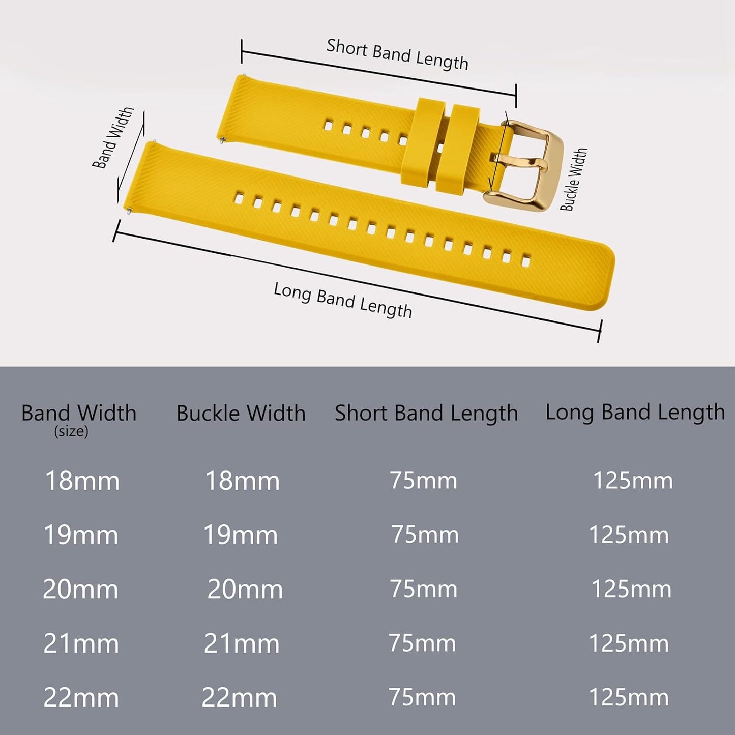 Watch Strap 18mm 19mm 20mm 21mm 22mm, Quick Release Silicone Watch Bands for Men Women