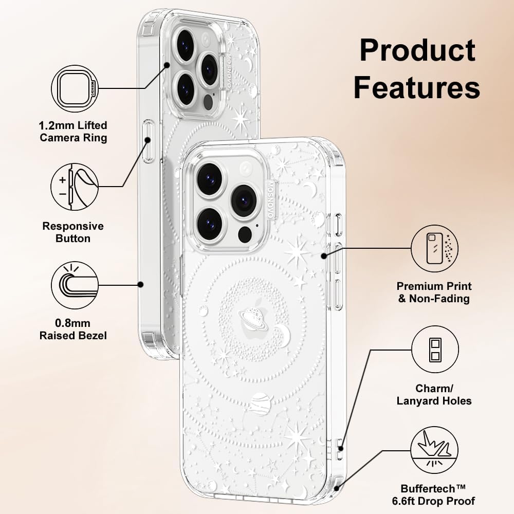 Case for iPhone 13 Pro Max, [Buffertech 6.6ft Military-Grade Drop Protection] [Anti Peel Off Tech] Clear TPU Bumper Phone Case Cover Design - Lemon - Colors B