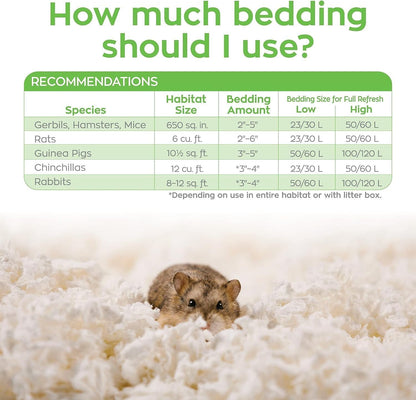 Confetti Small Pet Bedding, 99% Dust-Free Natural Paper with Superior 10 Day Odor Control & Absorption for Guinea Pigs, Hamsters, 50L, (Pack May Vary) (L0410) | 2X more absorbent, 99% dust free, odor control, Biodegradable and compostable, For hamsters,